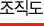 조직도